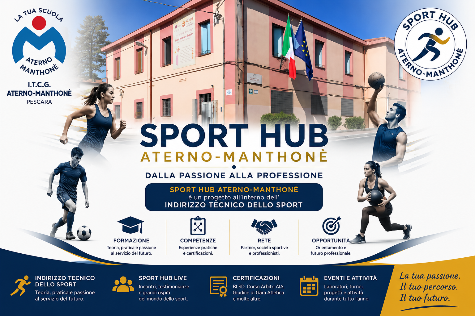 Sport Hub Aterno-Manthonè