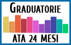 Graduatorie ATA 24 mesi