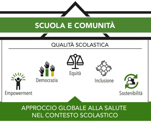 Rete Scuole che promuovono la salute 3
