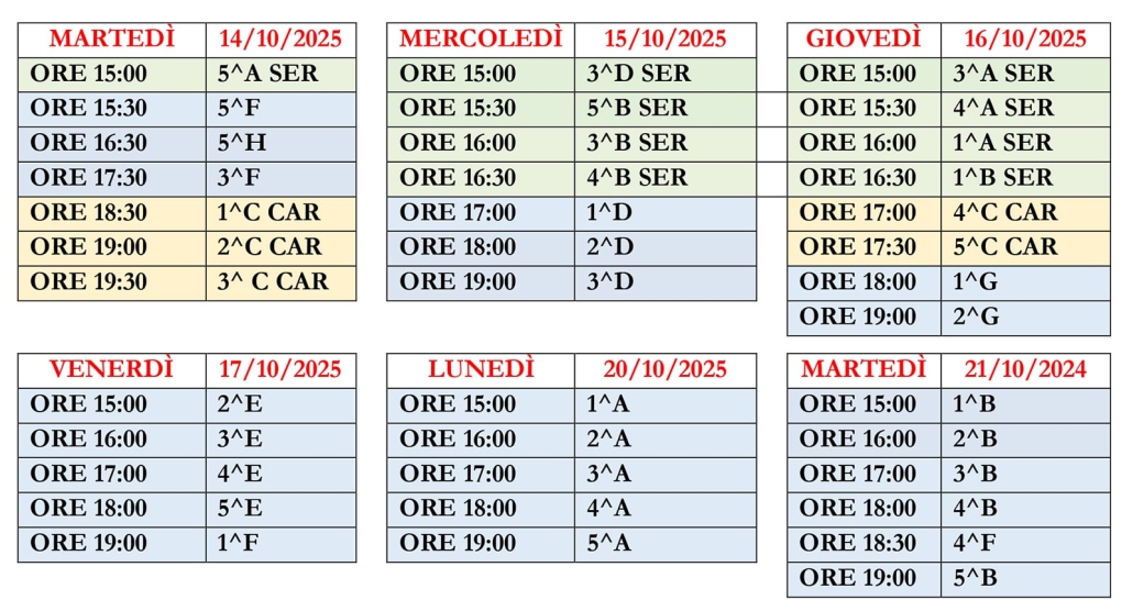 Calendario. Consigli di classe ottobre 2025