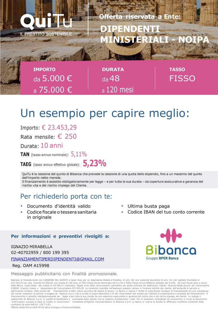 Condizioni finanziamenti marzo 2026