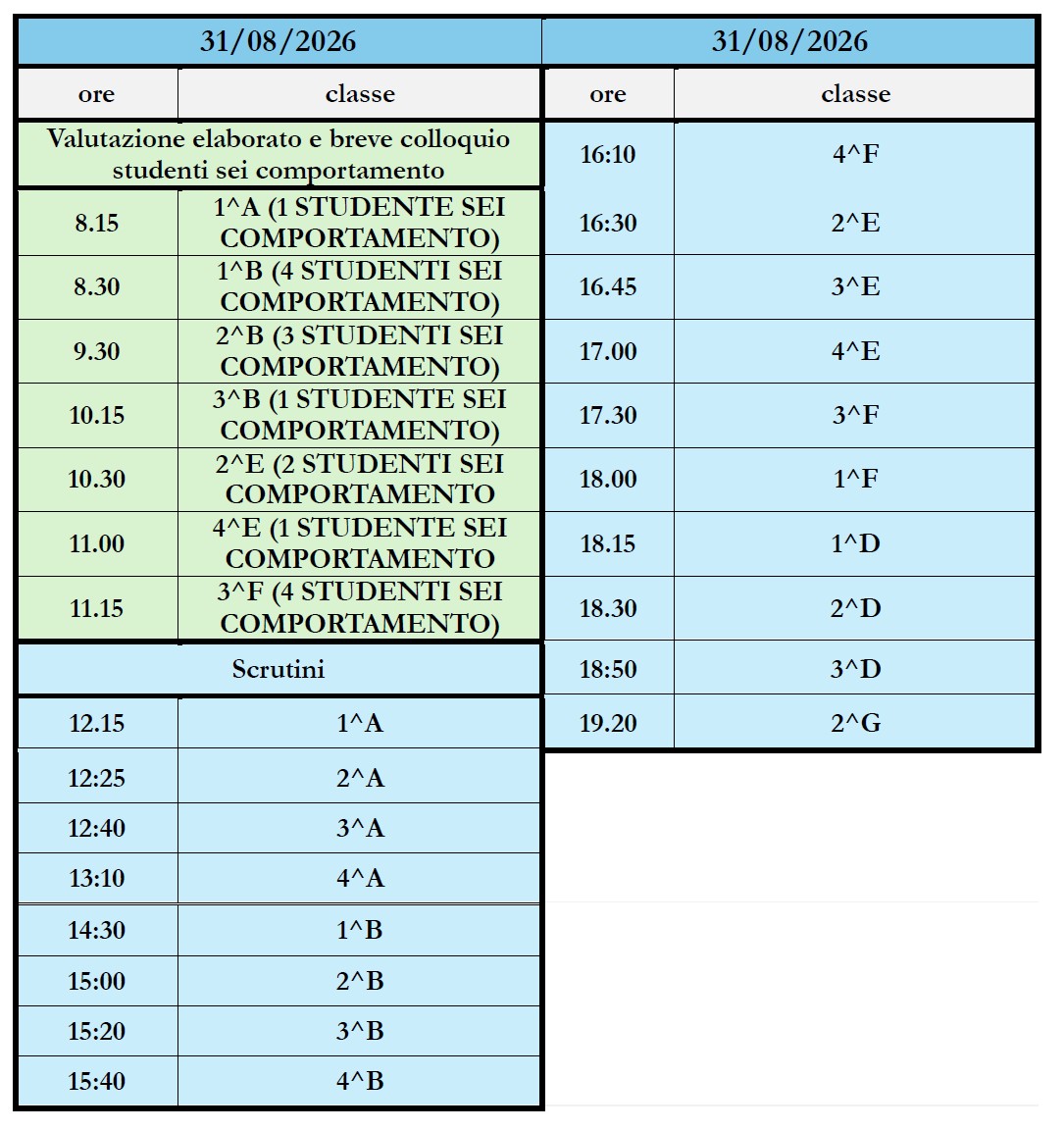 Calendario scrutini sospensione giudizio a.s. 2025-2026